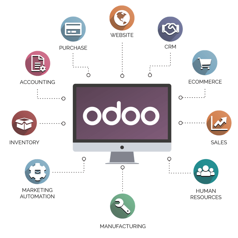 odoo-apps.png